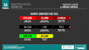 Resende destaca abertura de leitos e faz apelo para avanço da vacinação em crianças e reforço nos idosos