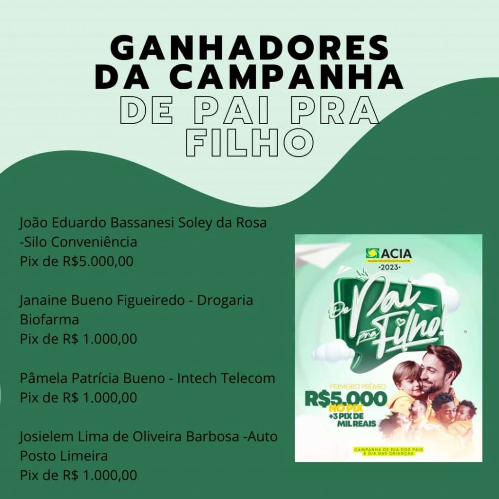 Saiba quem ganhou os prêmios da Campanha da Acia “de Pai para Filho”