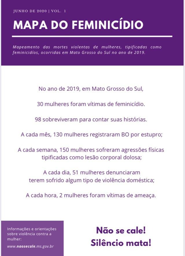 Mapa mostra que 77% dos feminicídios acontecem dentro de casa