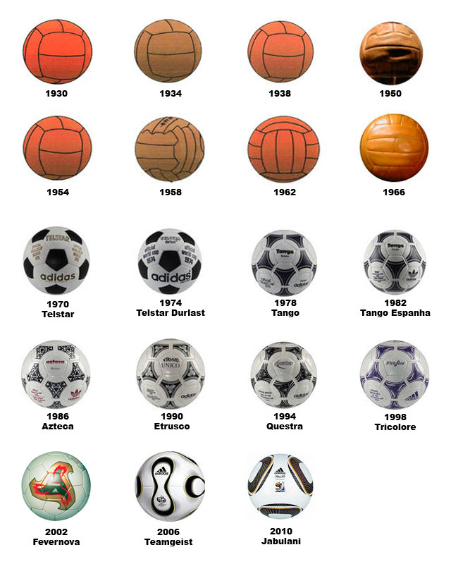 Bola da Copa de 2014 é apresentada no Rio
