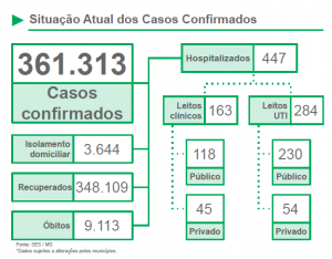 Foto:Divulgação