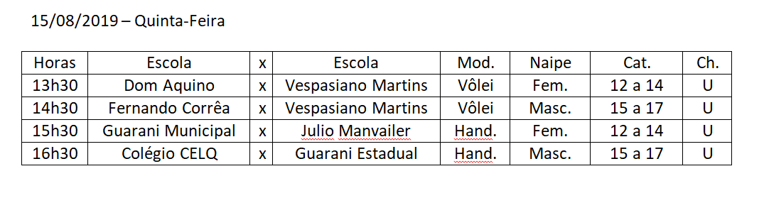 Edição 2019 dos Intercolegiais tem início nesta quinta-feira (15)