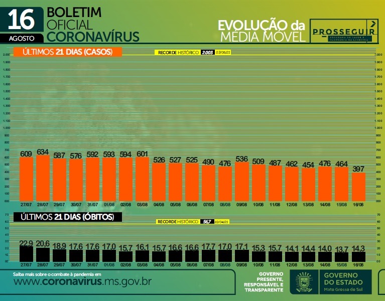 Foto:Divulgação