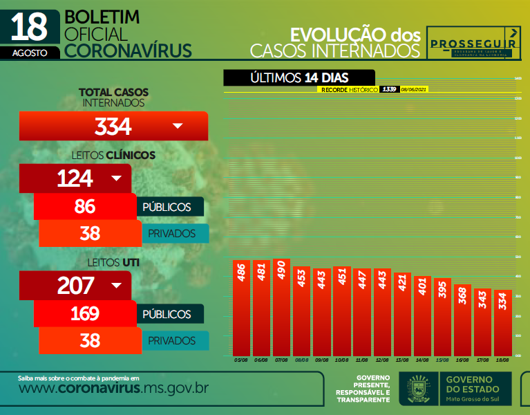 Foto:Divulgação