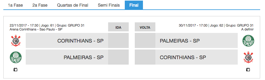 Jogo de hoje (22) - Copa do Brasil Sub-17 - Final