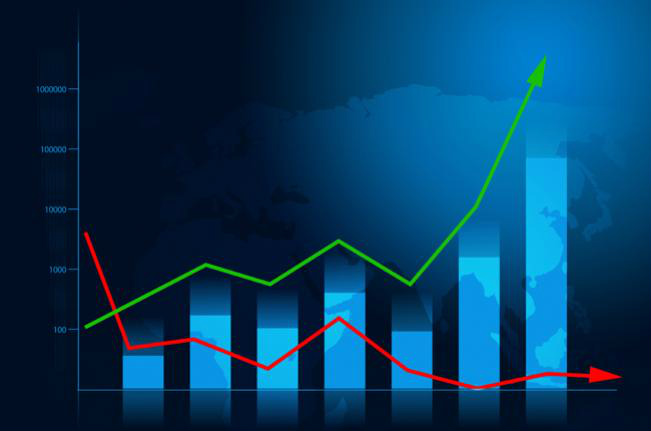 Onde investir com a Selic em queda