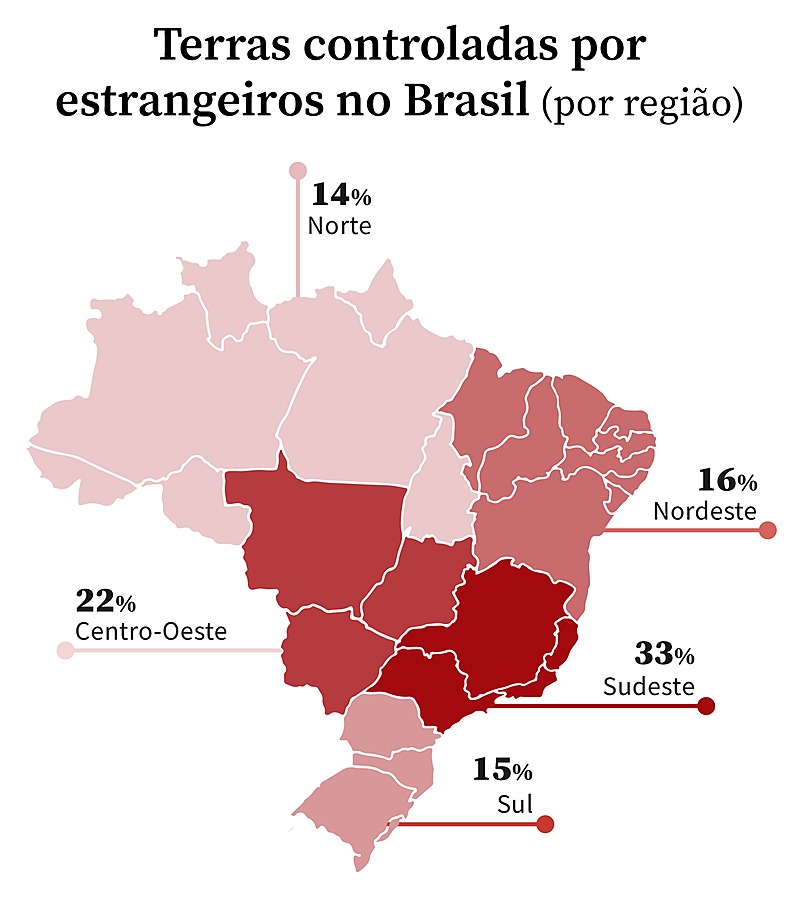 Raio X: onde estão os 3,9 milhões de hectares sob controle estrangeiro no Brasil