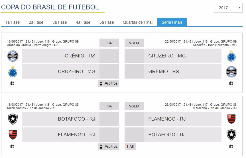 Jogos de Hoje (16) - Semifinal Copa do Brasil - Ida